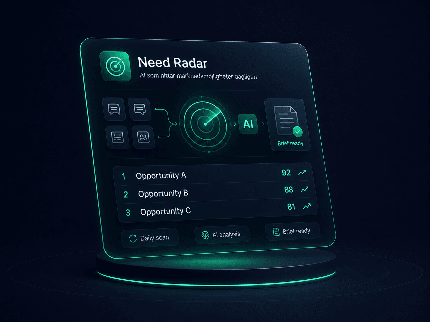 Need Radar